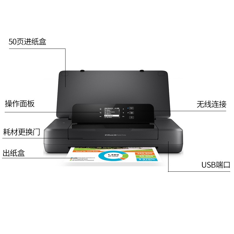 还原图片本色!千元的家用喷墨打印机导购(图1)