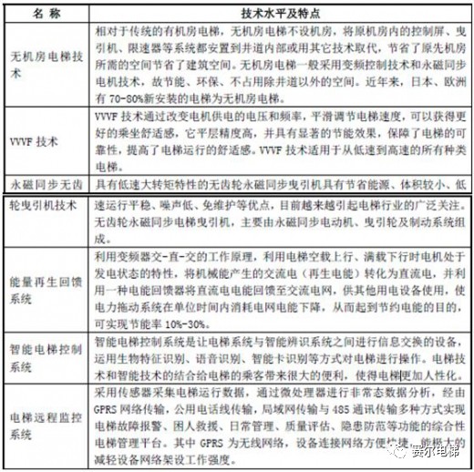 工业装备结构分析优化与CAE软件全国重点实验室(图1)