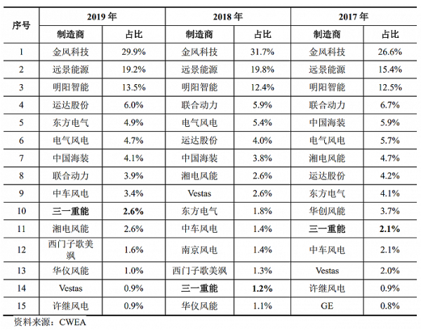打印机应该怎么买？是应该选激光打印机？还是喷墨？(图1)