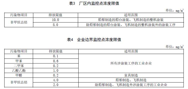 借力智能化优势主流车企跨界布局机器人(图1)