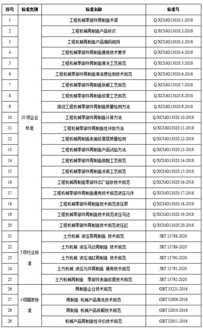 电力能源领域的资讯和技术解决方案的提供者--电力能源-OFweek仪器仪表网(图1)