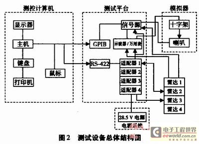 激光打印机的特点及组成(图1)