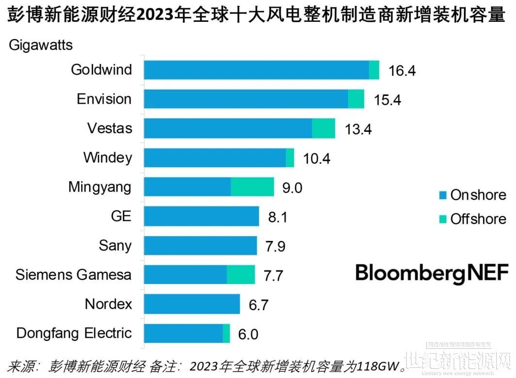 激光打标机组成结构和激光打标机种类(图1)