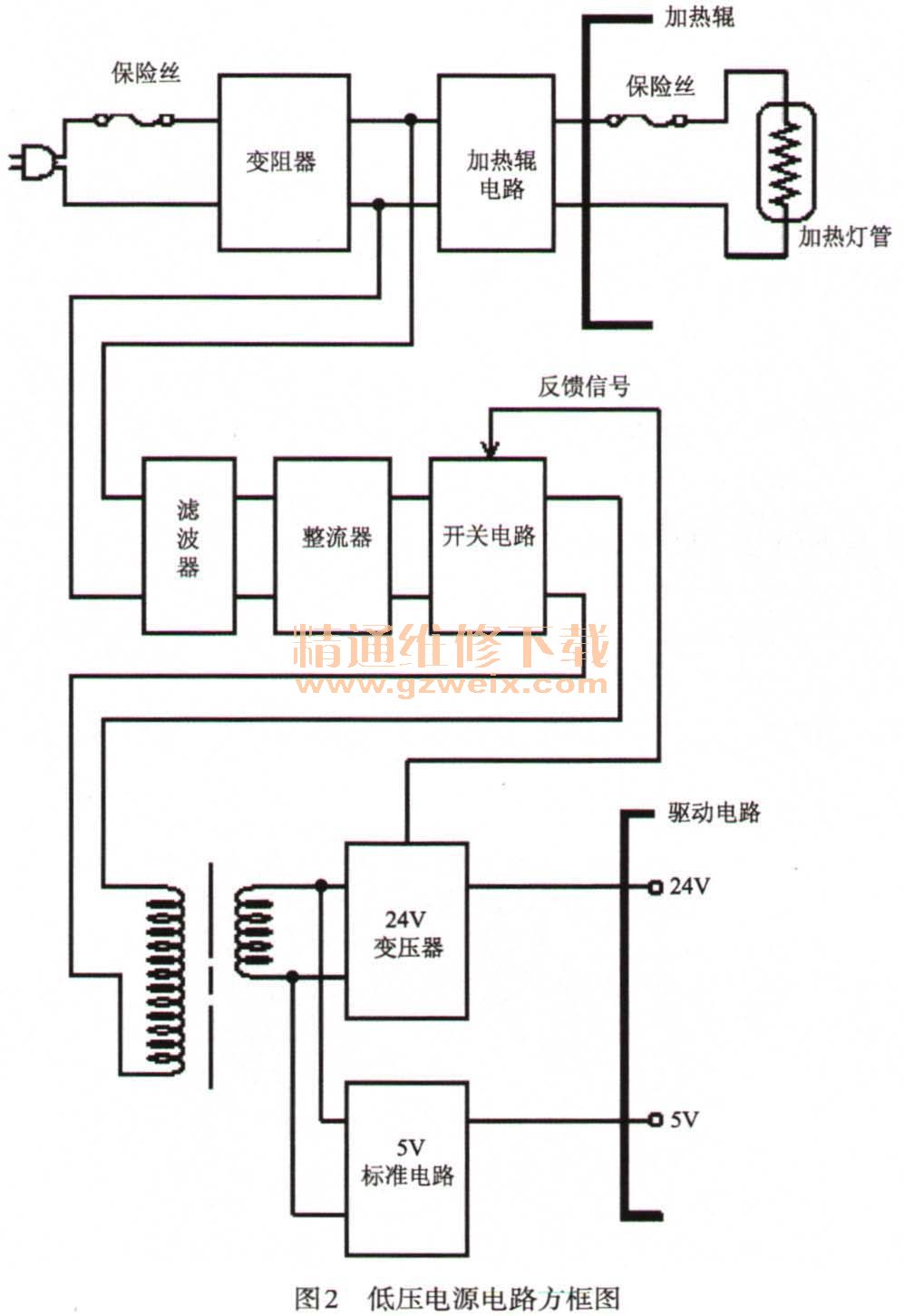 激光刻字机怎么用(图1)